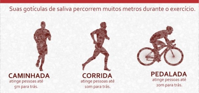 Pelo bem de todos