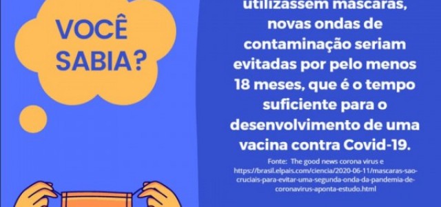 A importância do uso da máscara